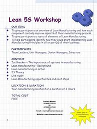 Image result for 5S Lean Manufacturing Ppt