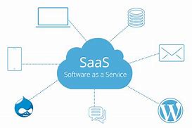 Image result for SaaS Cloud Computing