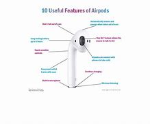 Image result for AirPod 1st Gen Controls
