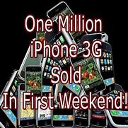 Image result for 1 Million Photos On iPhone