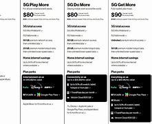 Image result for 5G Play More Verizon
