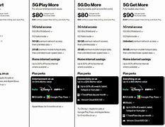 Image result for 5G Play More Verizon