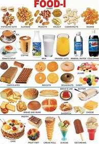 Image result for English Class Food
