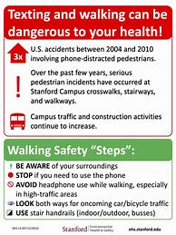 Image result for Texting and Walking Safety