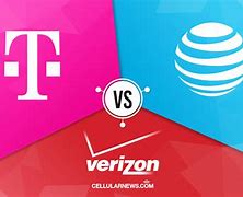 Image result for T-Mobile vs Verizon Ad
