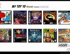 Image result for Worst Game Consoles