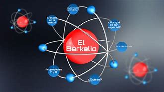 Image result for berkelio