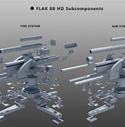 Image result for Flak 88 Design