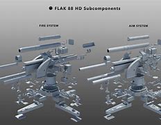 Image result for Flak 88 Blueprints