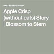 Image result for Crisp Apples Types