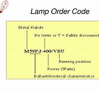 Image result for Philips Order Code 572669