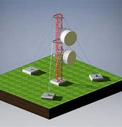Image result for LTE Base Station