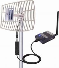 Image result for Wireless Radio Antenna