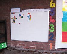 Image result for Outdoor Whiteboard