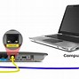 Image result for Cable Modem to Router Bridge