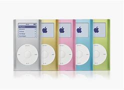Image result for iPod Mini Versions
