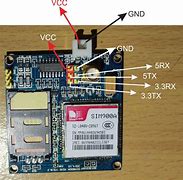 Image result for GSM Module SIM900A Pinout