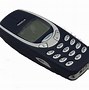 Image result for Nokia 5150