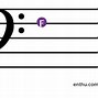 Image result for Bass Clef Notes below Staff