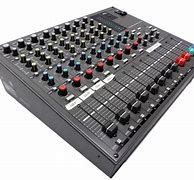 Image result for Sony DJ Mixer