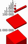 Image result for NumberBlocks 100000000