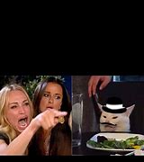 Image result for White Cat Table Meme Pronunciation