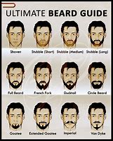Image result for 2 Inch Beard
