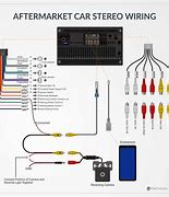 Image result for Toyota Wiring Color Codes