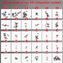 Image result for iPhone 6 Screw Size Chart
