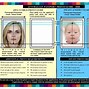 Image result for HP Passport Photo Template
