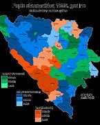 Image result for Bosnia Demographics