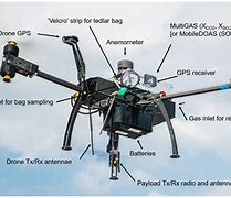 Image result for Best Drone with Camera