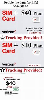 Image result for Verizon Data Sim