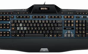 Image result for Computer Screen Keyboard