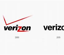 Image result for Verizon Landline Service