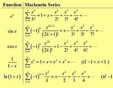 Image result for How to Identify the Common Function