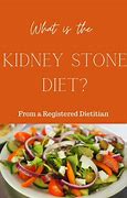 Image result for Foods to Prevent Kidney Stones