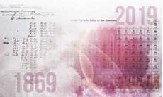 tavola periodica professionale unesco proclama il 2019 anno internazionale della tavola tavola periodica professionale unesco proclama il 2019 anno internazionale della tavola