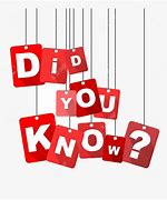 Image result for Did You Know Clip Art Gray Background