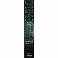 Image result for Sony TV Remotes Replacement