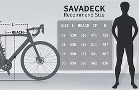 Image result for Savadeck Size Chart