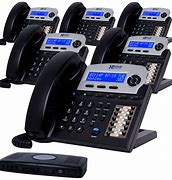 Image result for Phone Systems