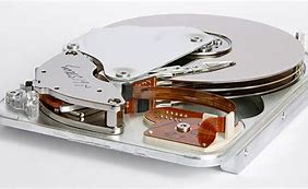 Image result for Types of Magnetic Storage Devices
