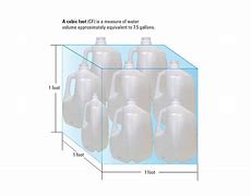 Image result for 15 Cubic Feet Electro Flask
