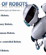 Image result for The First Ever Robot