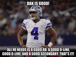 Image result for Dallas Cowboys Fans Be Like Memes
