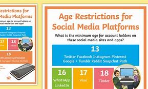 Image result for Age Restrictions On Social Media