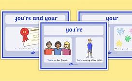 Image result for Your You're Chart