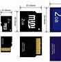 Image result for microSD Card Slot Size iPhone