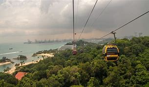 Image result for Singapore Cable Car